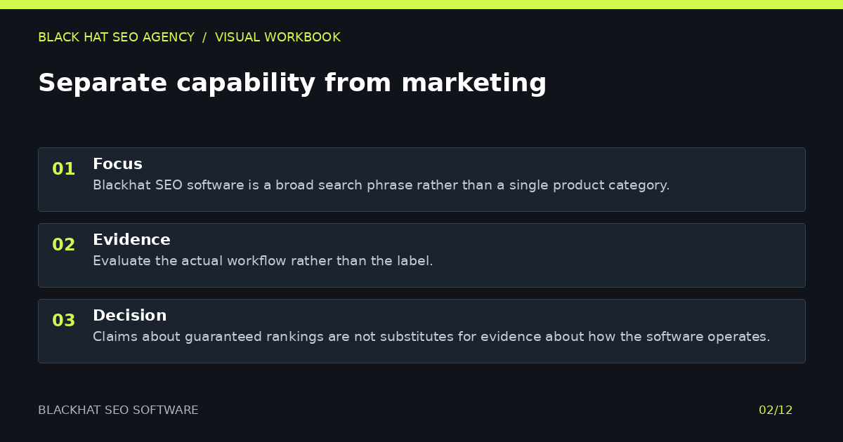 Separate capability from marketing — visual summary