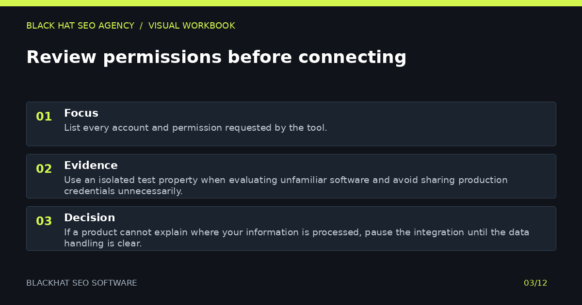 Review permissions before connecting — visual summary
