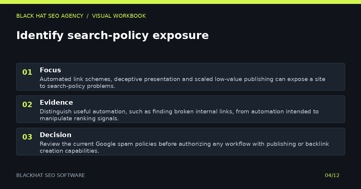Identify search-policy exposure — visual summary