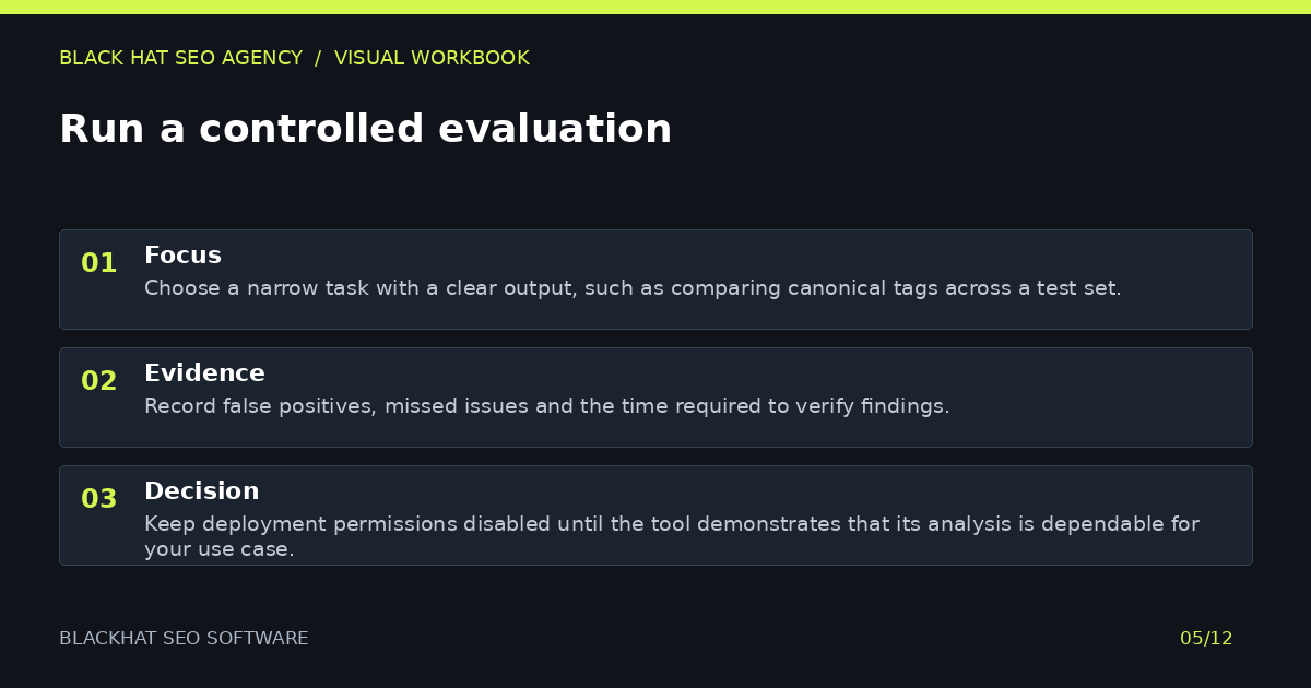 Run a controlled evaluation — visual summary