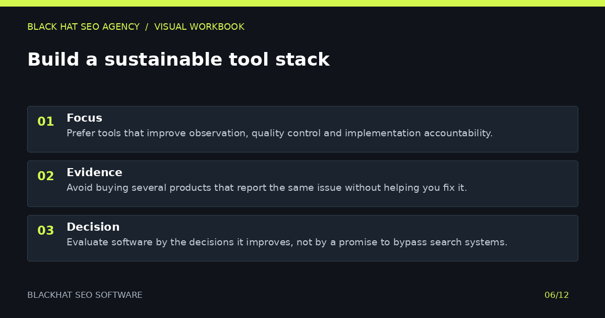 Build a sustainable tool stack — visual summary