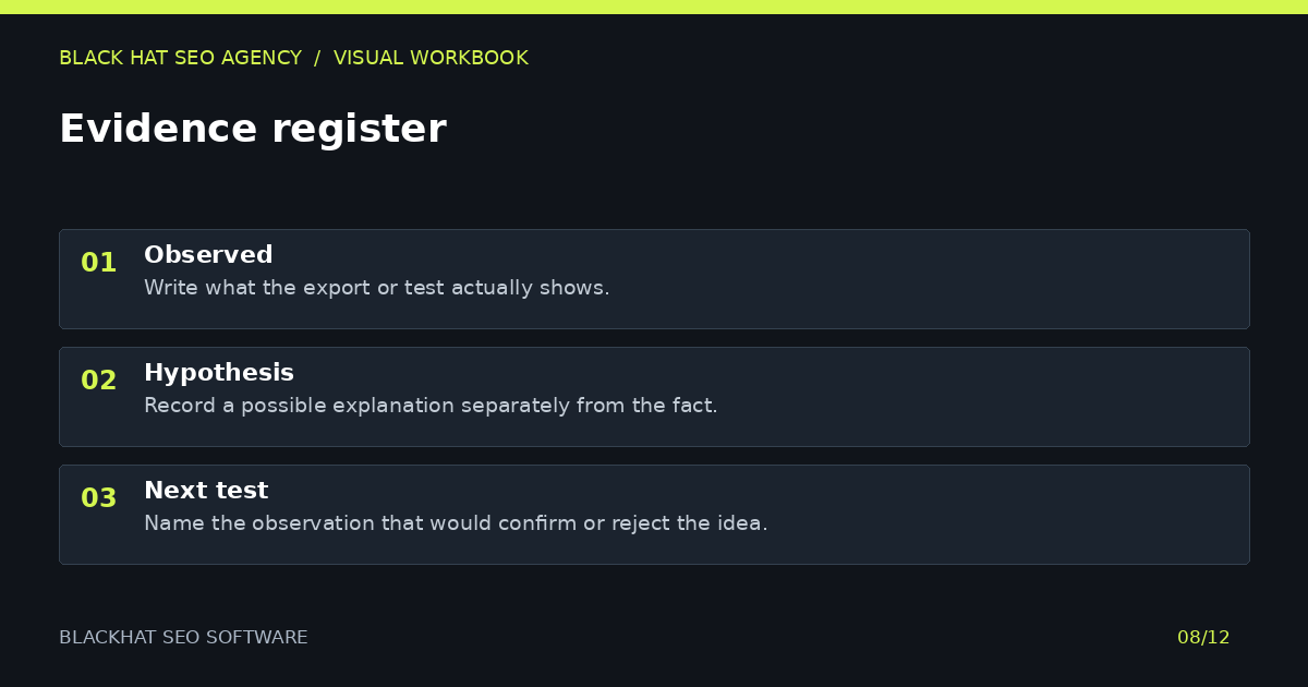 Blackhat seo software: evidence register
