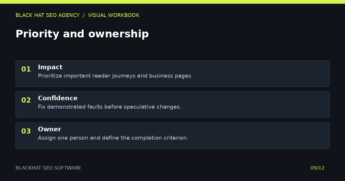 Blackhat seo software: priority and ownership