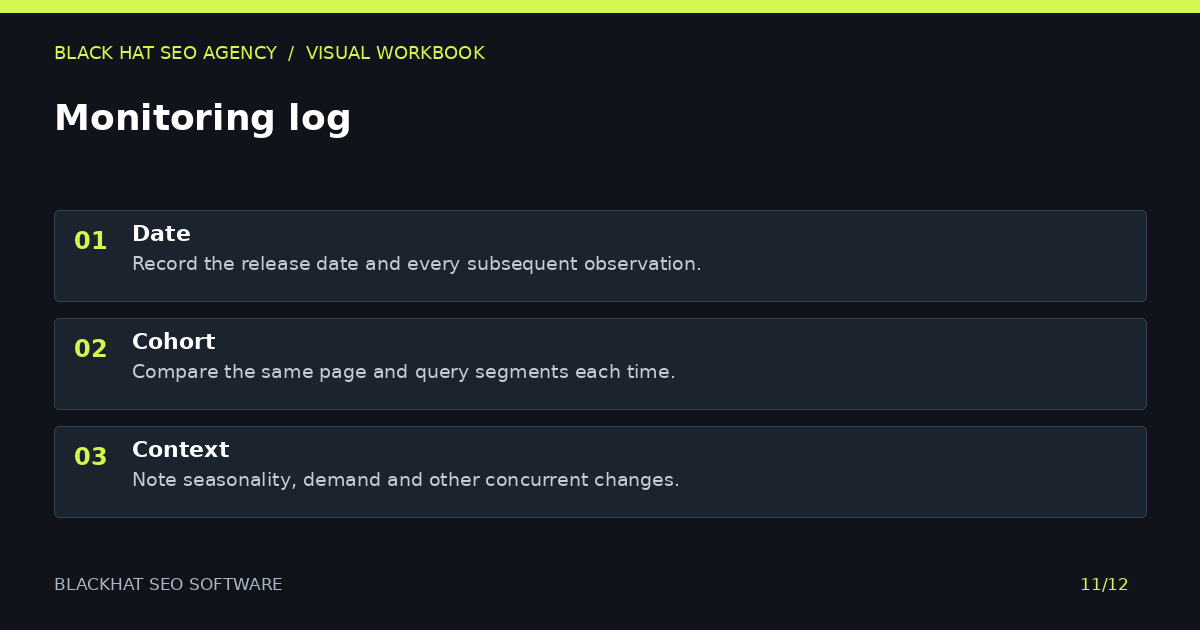 Blackhat seo software: monitoring log