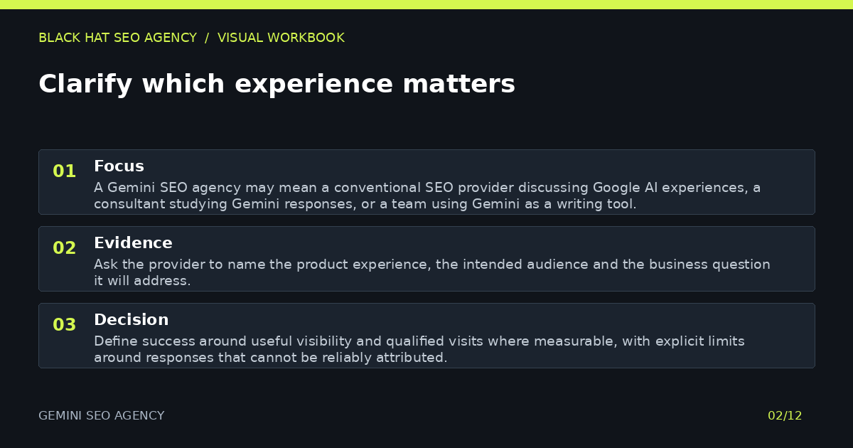 Clarify which experience matters — visual summary