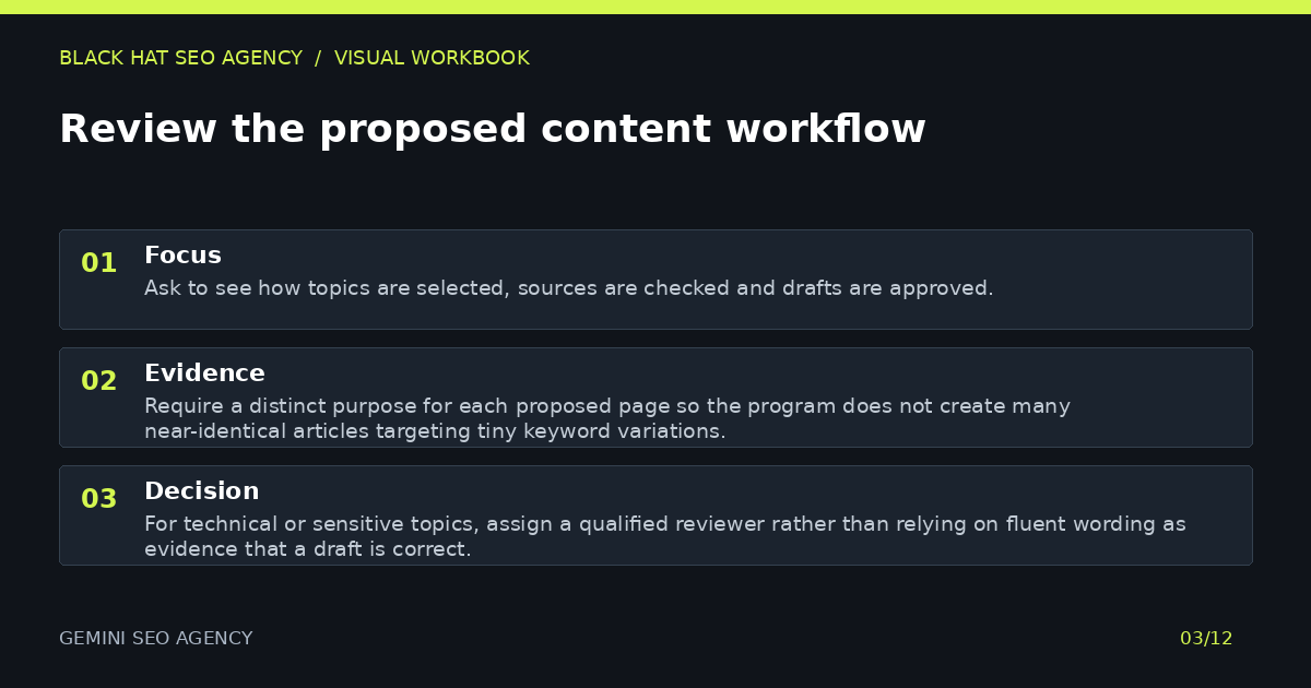 Review the proposed content workflow — visual summary