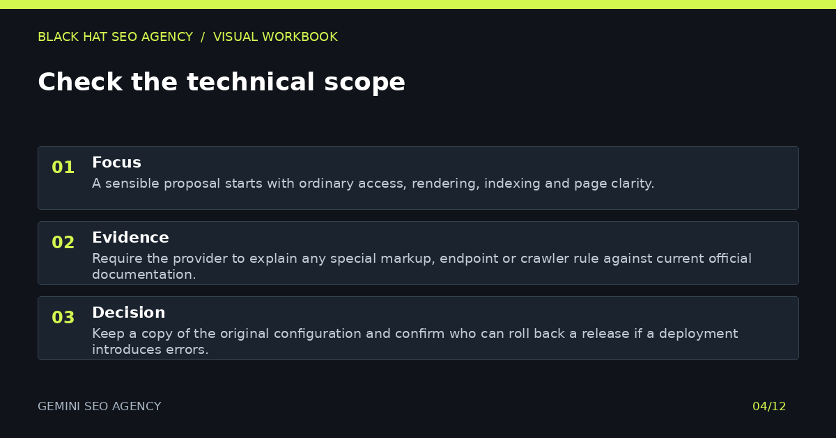 Check the technical scope — visual summary