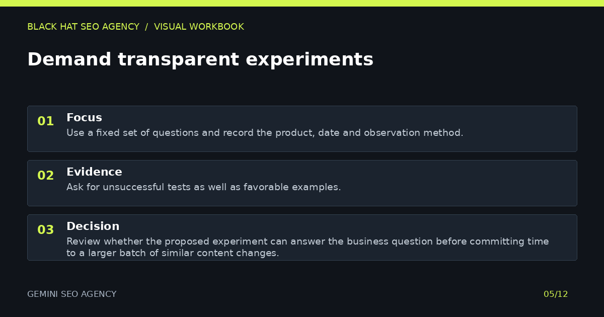 Demand transparent experiments — visual summary