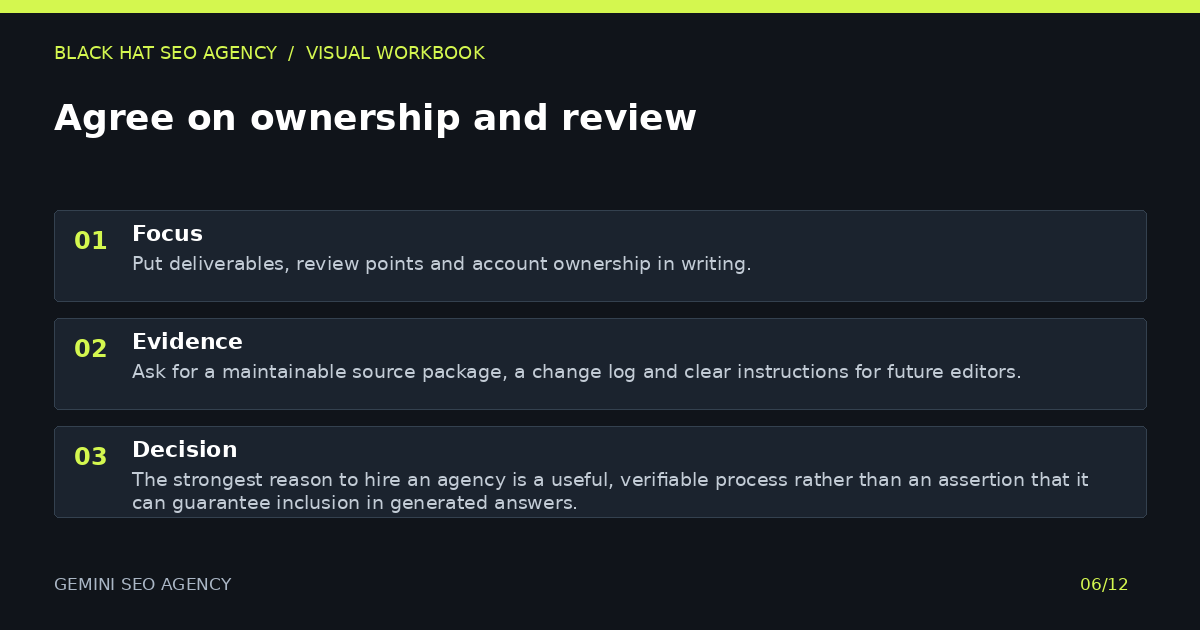 Agree on ownership and review — visual summary