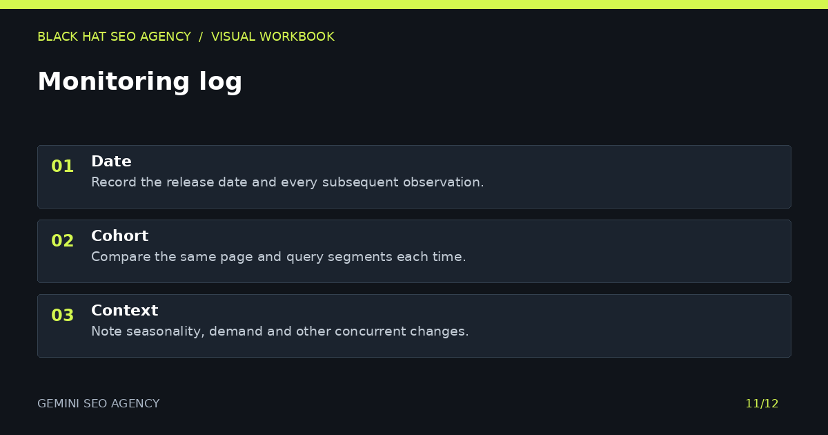 Gemini seo agency: monitoring log