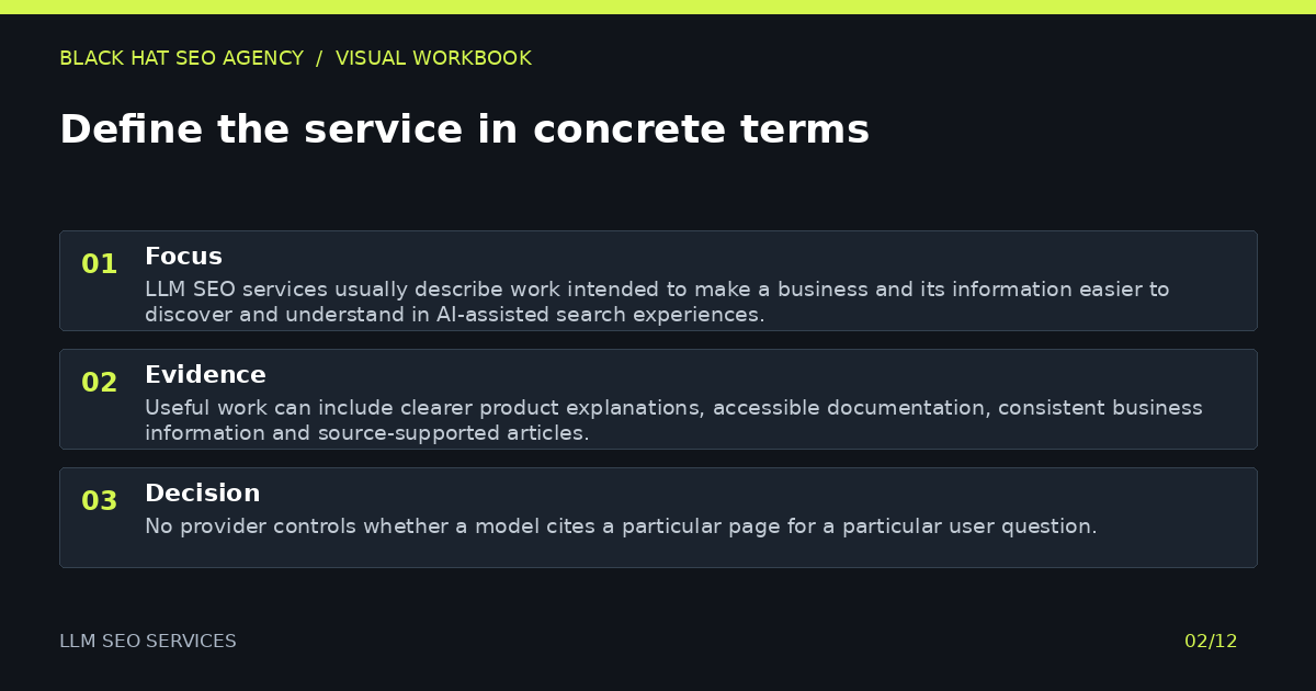 Define the service in concrete terms — visual summary