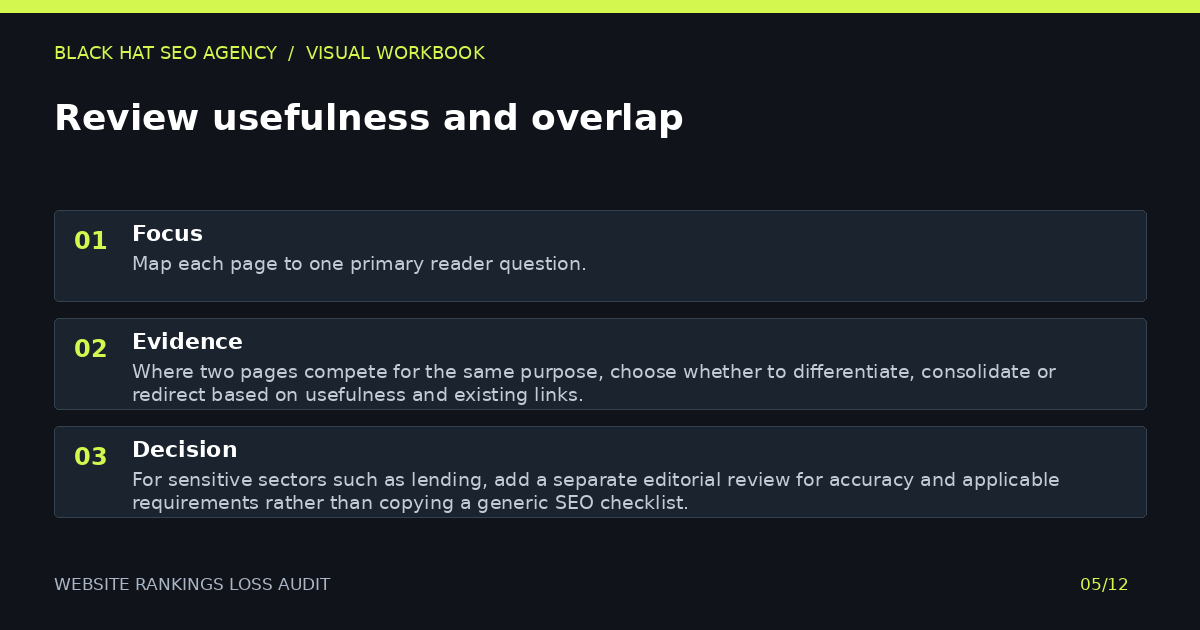 Review usefulness and overlap — visual summary